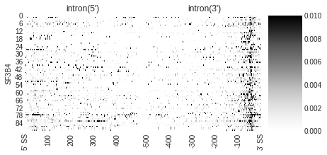 _images/0_Example_on_test_data_11_0.png