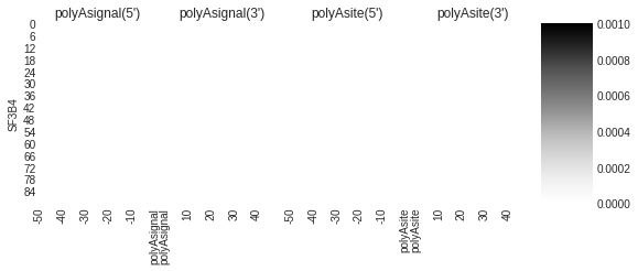 _images/0_Example_on_test_data_14_0.png