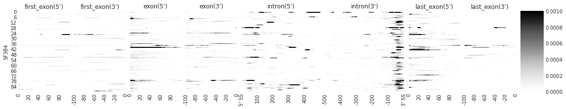 _images/1_Example_on_test_data_11_1.png
