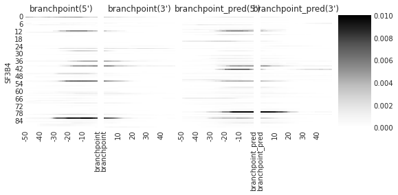 _images/1_Example_on_test_data_14_0.png