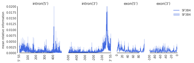 _images/1_Example_on_test_data_18_0.png